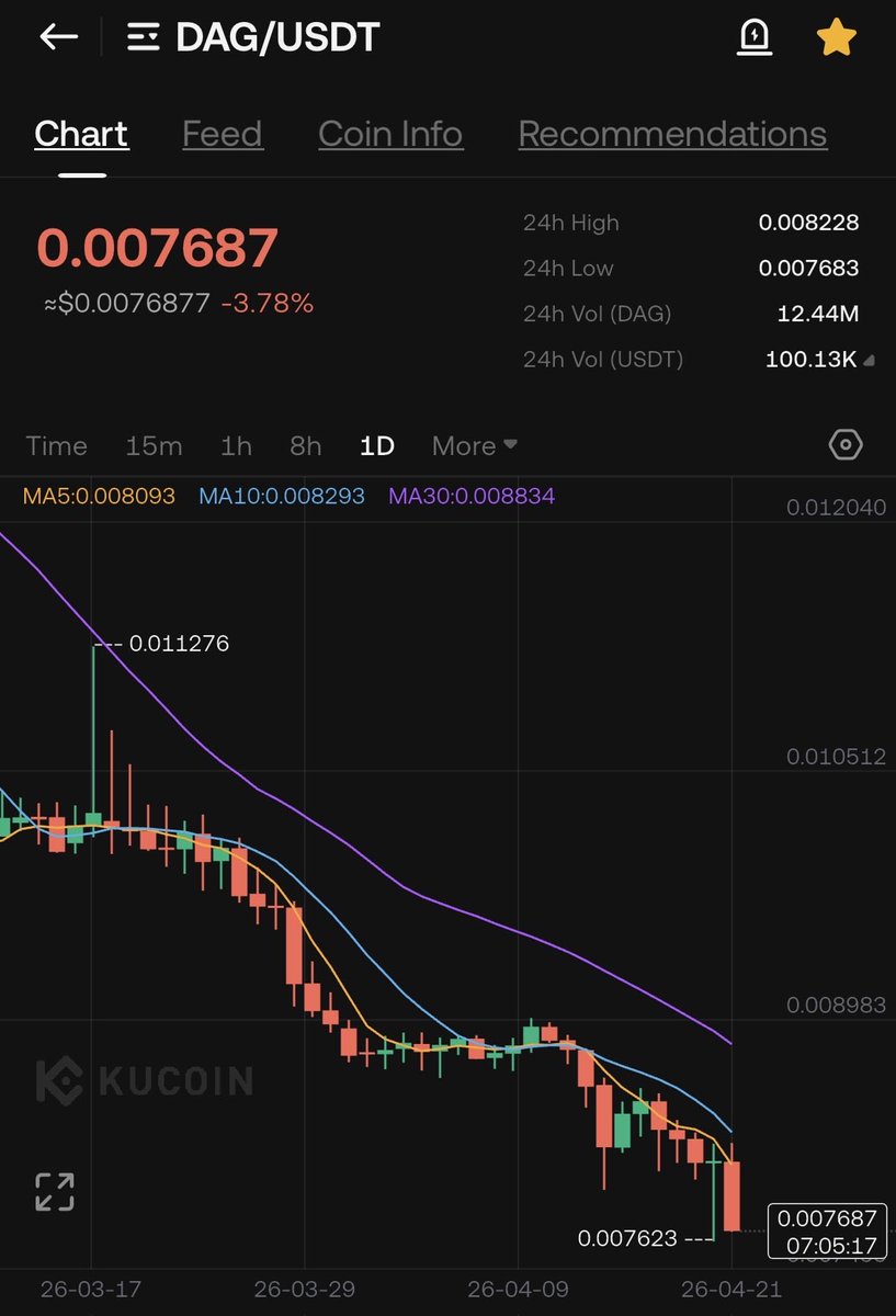 JustLive4It tweet media