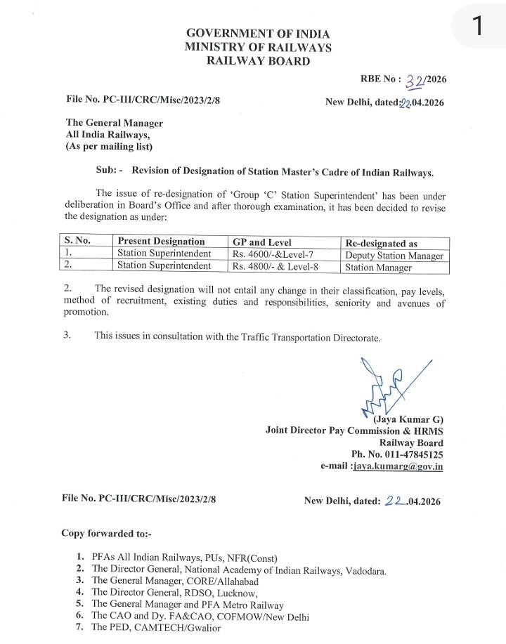 All India Railway Engineers Federation tweet media