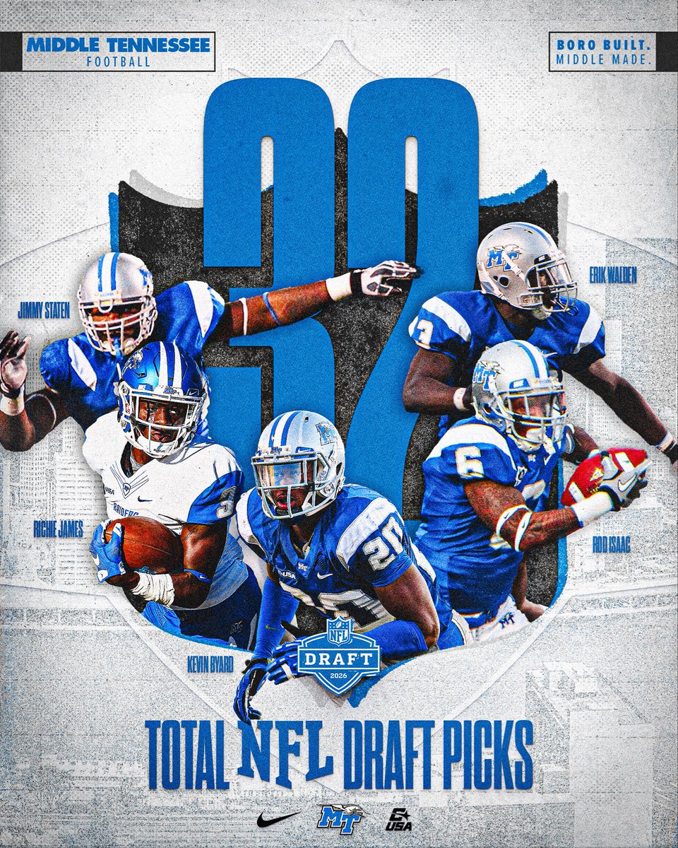 Middle Tennessee Football tweet media