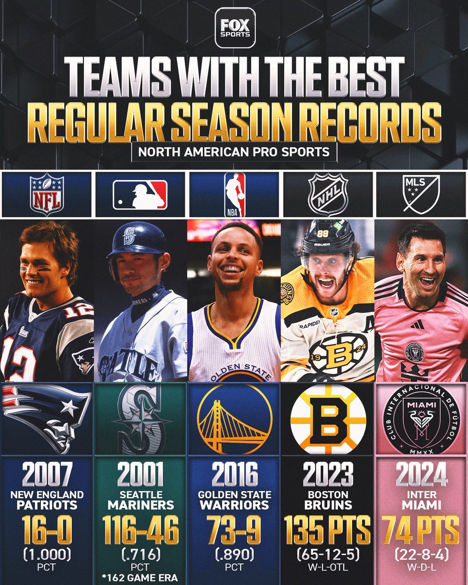 FOX Sports tweet media