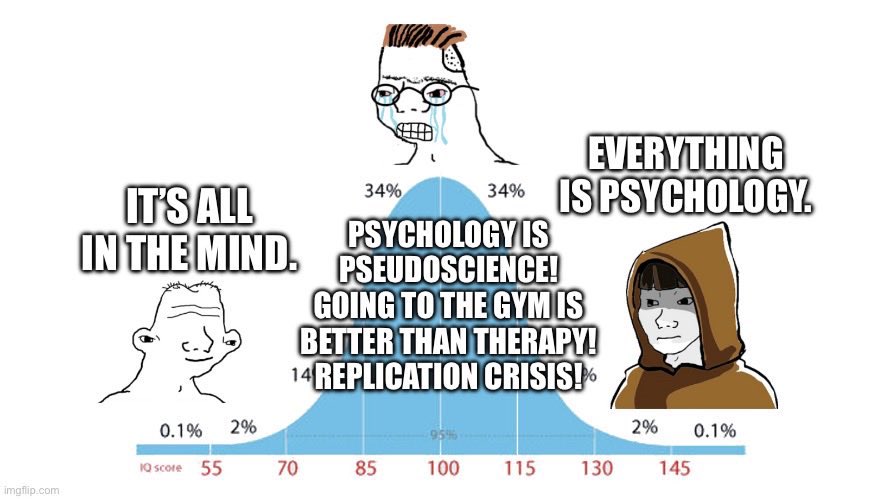 Edward A. Perin - Psychologist tweet media