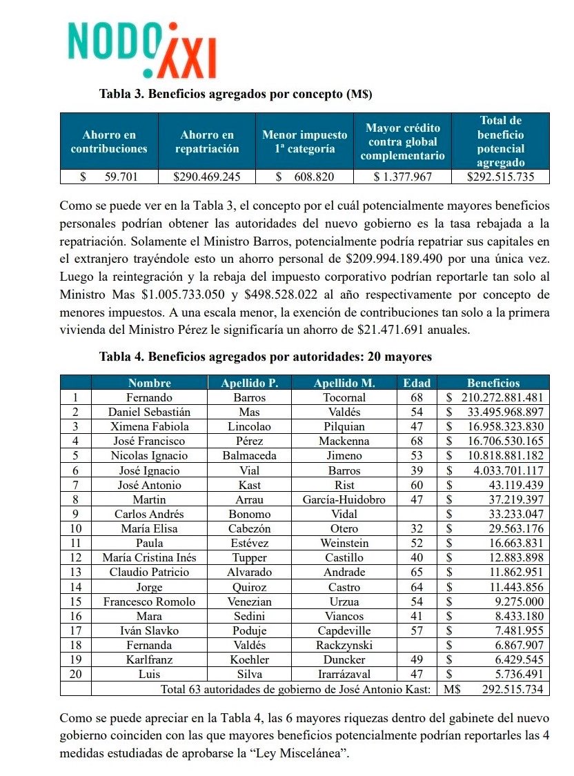 Jorge Brito Diputado tweet media