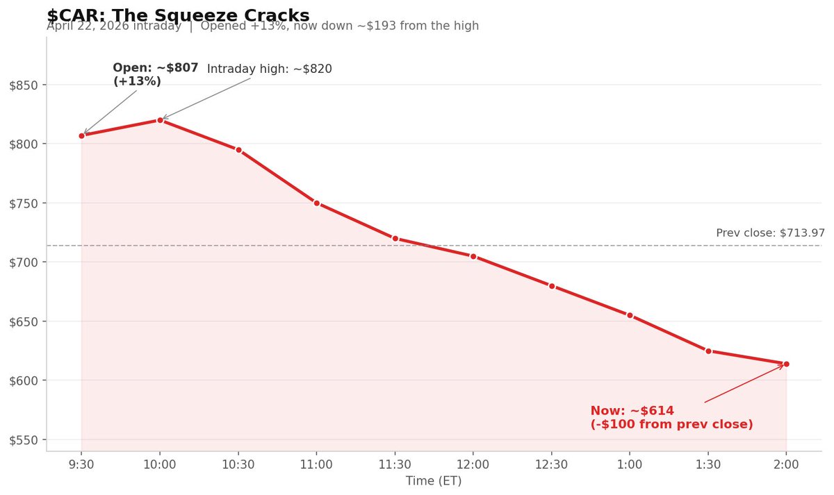 Taste Success tweet media