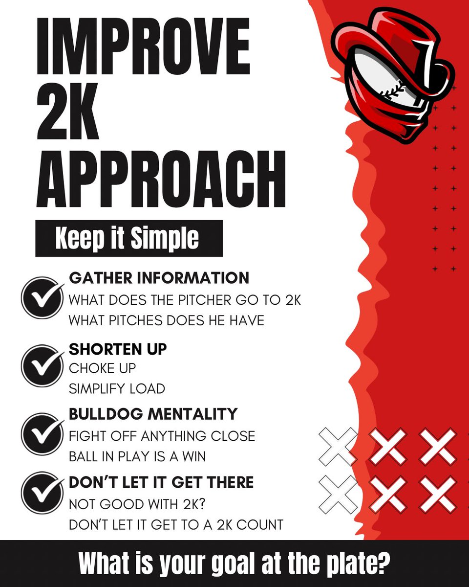 burnsaay's tweet photo. 2K hitting is a skill that can be learned and trained with these simple tips 

#AHPHitting https://t.co/N2MSmf3ojC