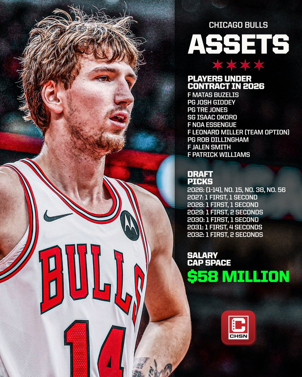 Bulls on CHSN tweet media