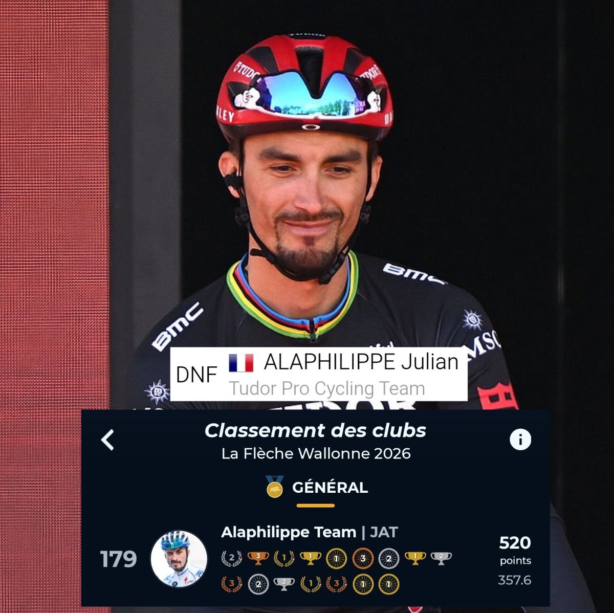 Alaphilippe Team tweet media