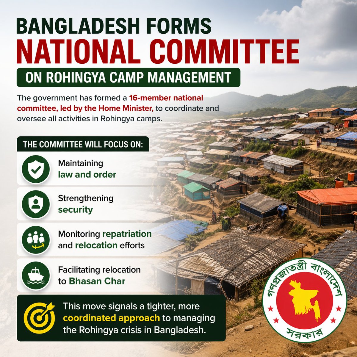 Bangladesh has formed a 16-member national committee, led by the Home Minister, to centrally coordinate Rohingya camp management, strengthen security, maintain law and order, and oversee repatriation and relocation efforts, including to Bhasan Char. #Rohingya #Rohingyacrisis