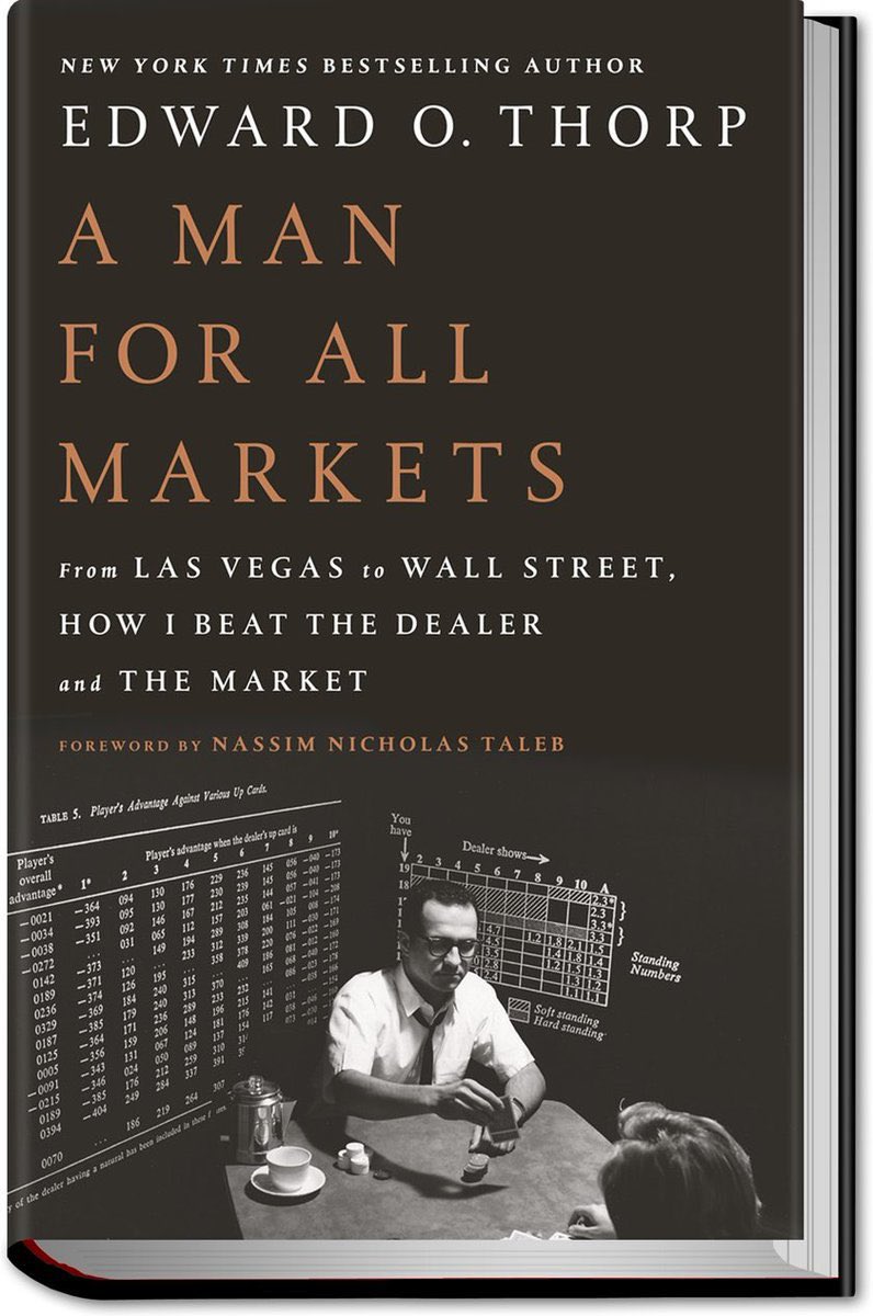 True market Leader tweet media