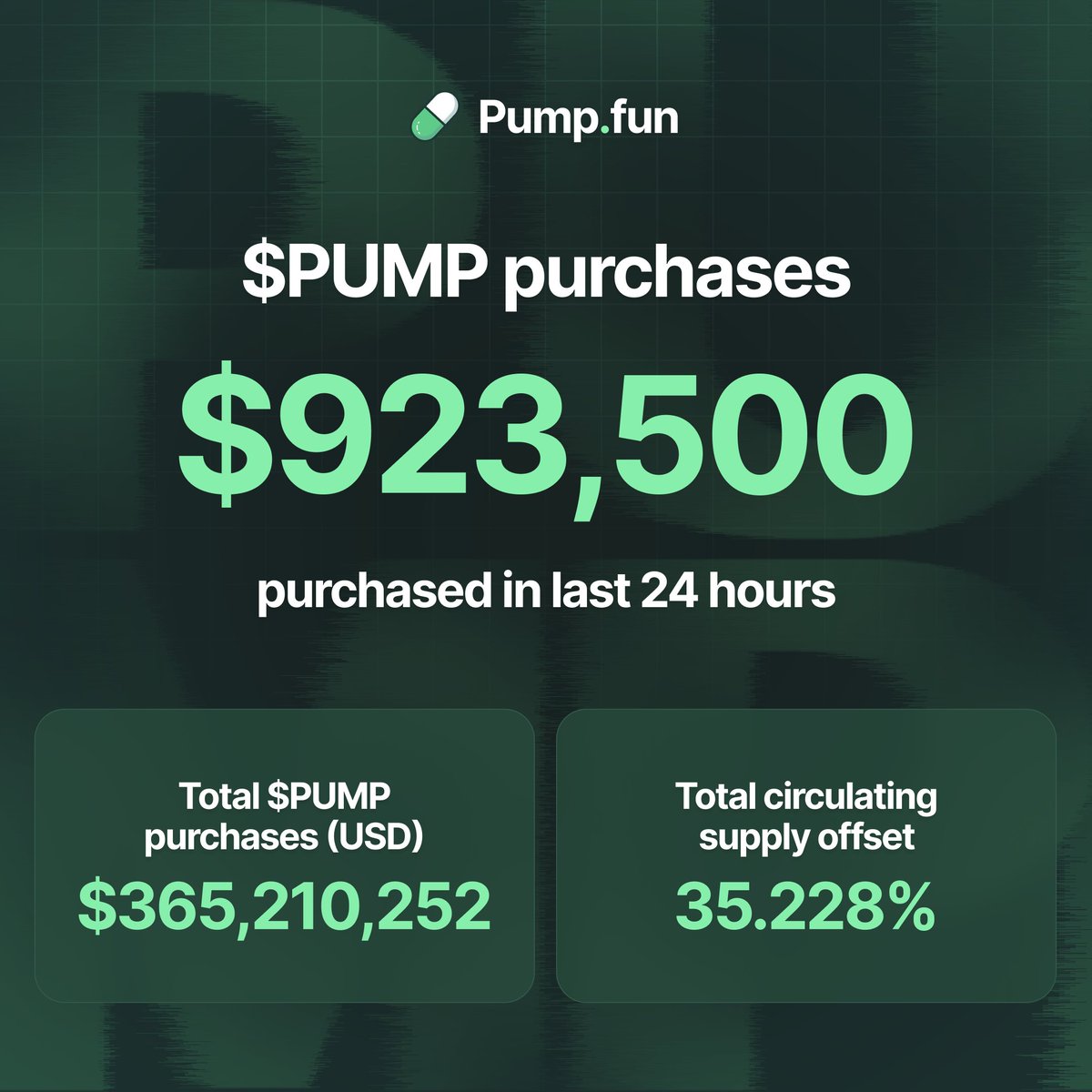 Pump.fun Ecosystem tweet media
