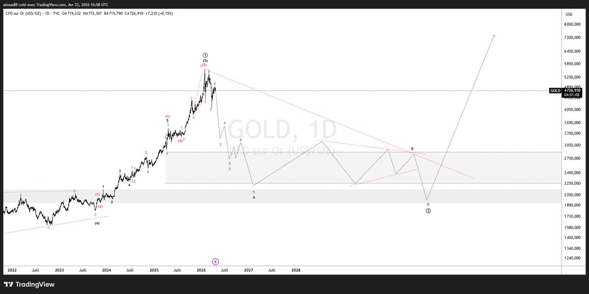 ABOU bakr tweet media