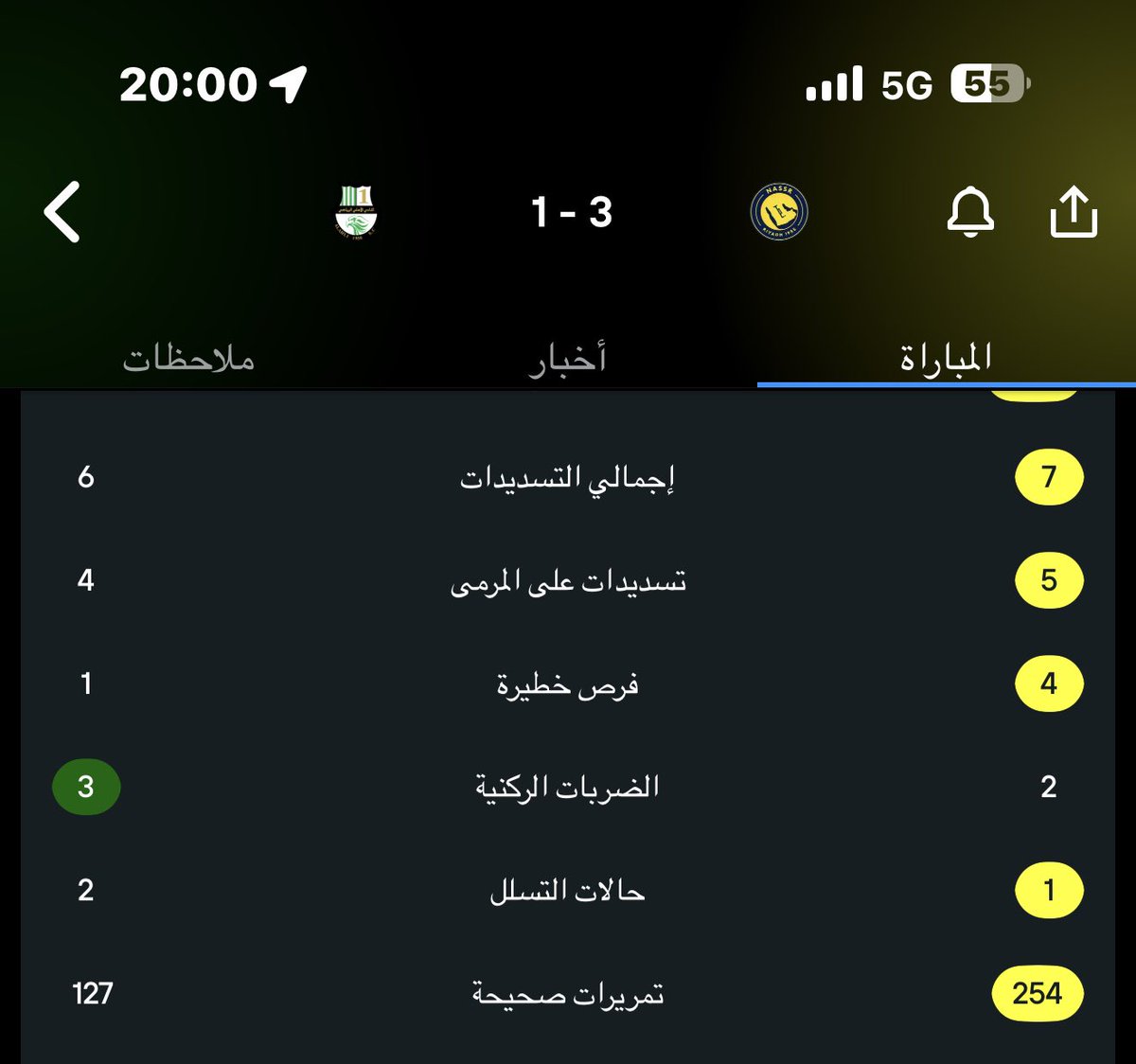 تميم التميمي 🇶🇦 tweet media