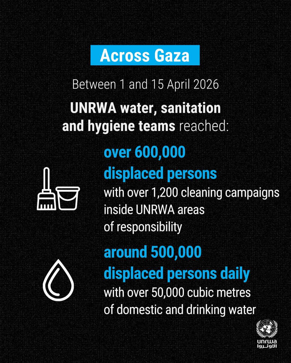 UNRWA's tweet image. Our latest on the situation in 📍#Gaza and the #WestBank, including East Jerusalem:

🔹 Environmental health risks are rising in Gaza, with widespread pest and rodent infestations. Shortages of chemicals, lubricant oil and spare parts are constraining waste and sewage operations,