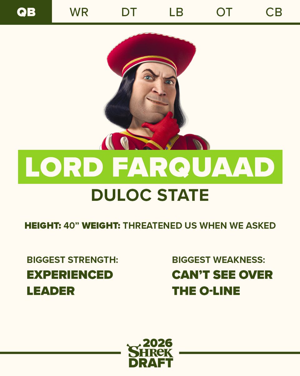 Shrek tweet media