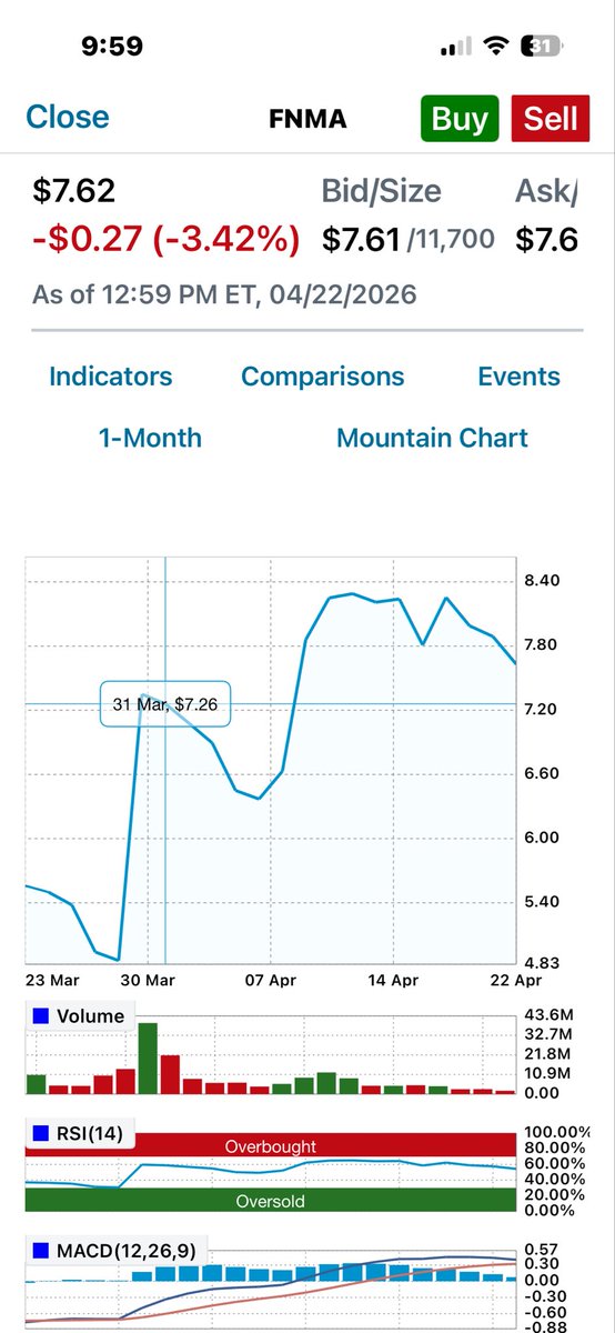 Ian Pedersen tweet media