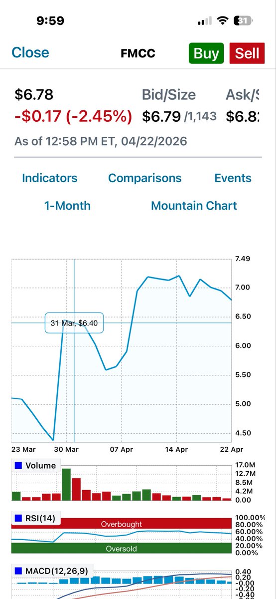 Ian Pedersen tweet media