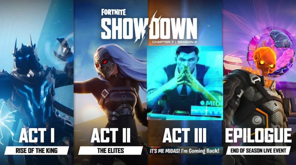 Loolo | Fortnite Leaks tweet media