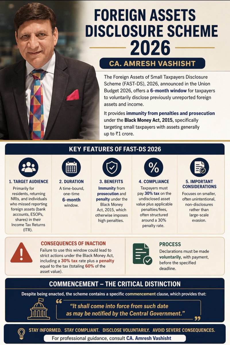 Amresh Vashisht tweet media