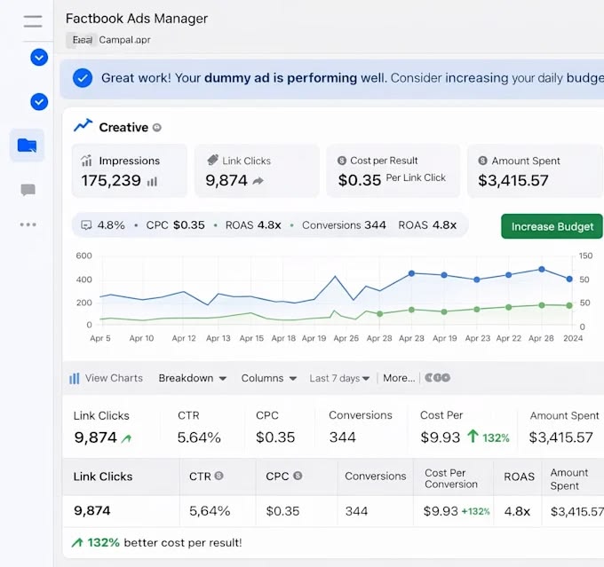 BoldpixelA30400's tweet image. 7 days. Real results. 🚀
Consistency pays.
#ecommerce #shopgrowth #hustle