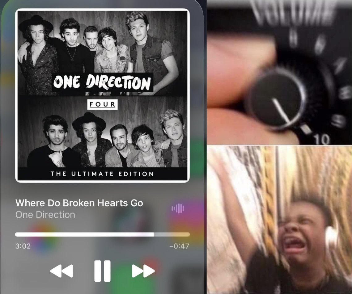 Comienza a sonar Where do Broken Hearts Go… automáticamente yo: