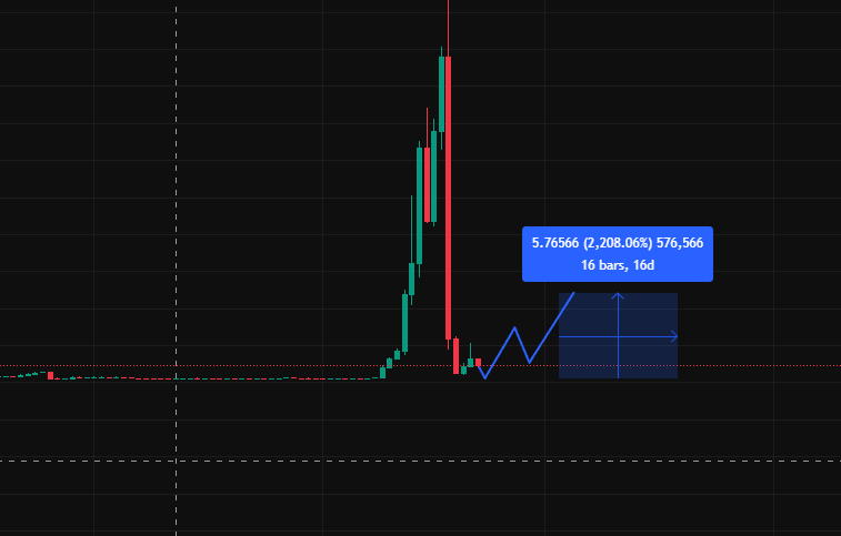 bantheftc tweet media