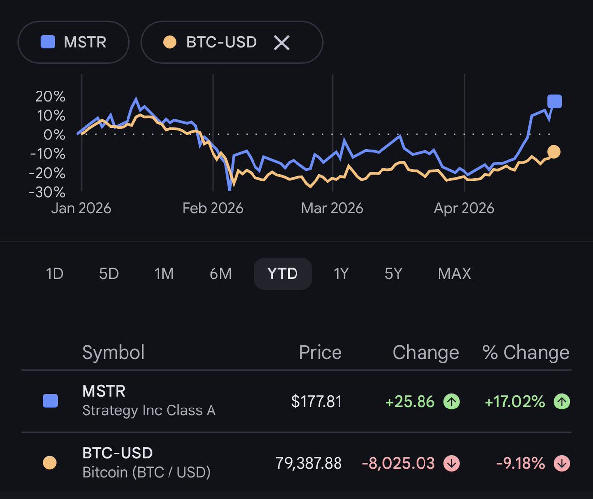 Cole Grinde tweet media