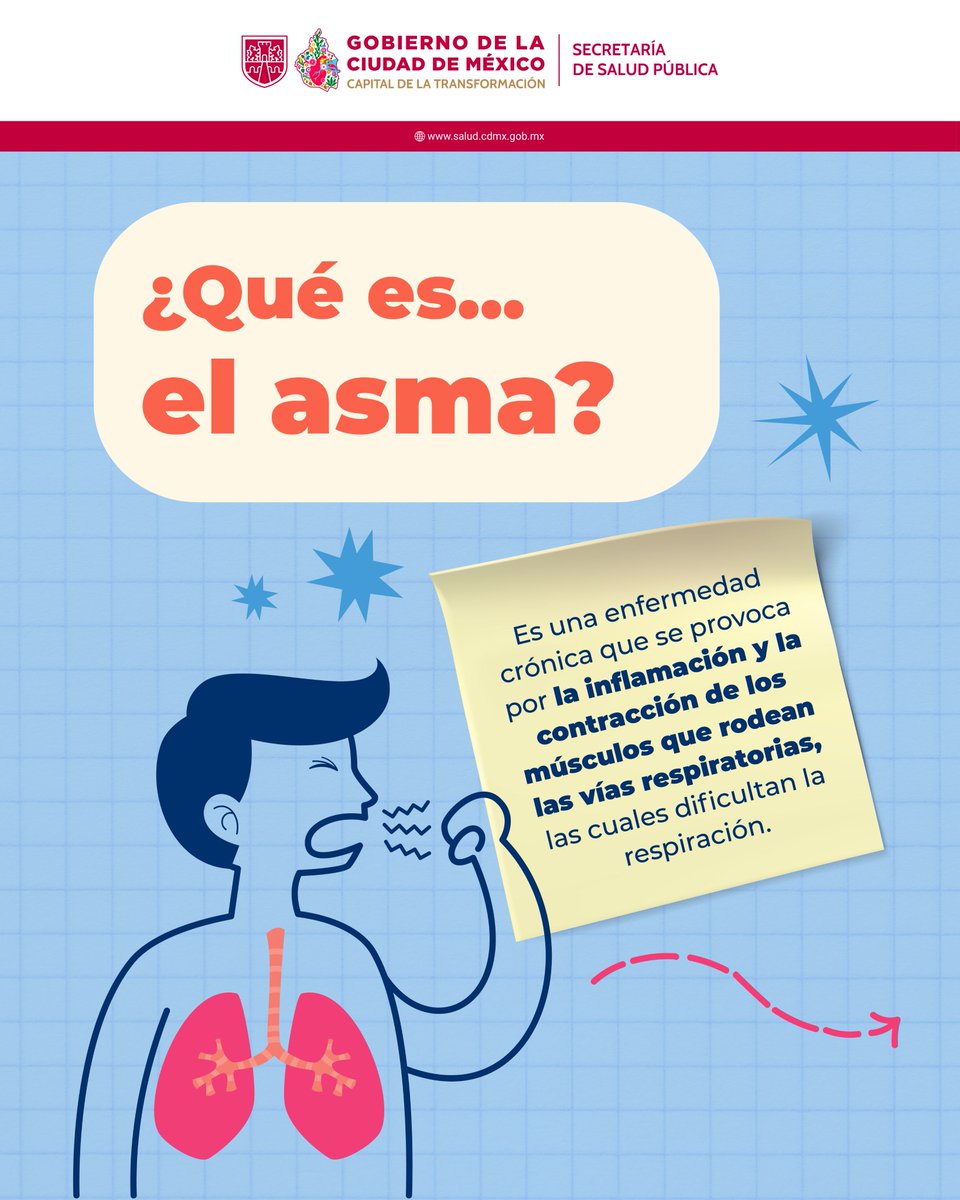 Secretaría de Salud Pública de la Ciudad de México tweet media