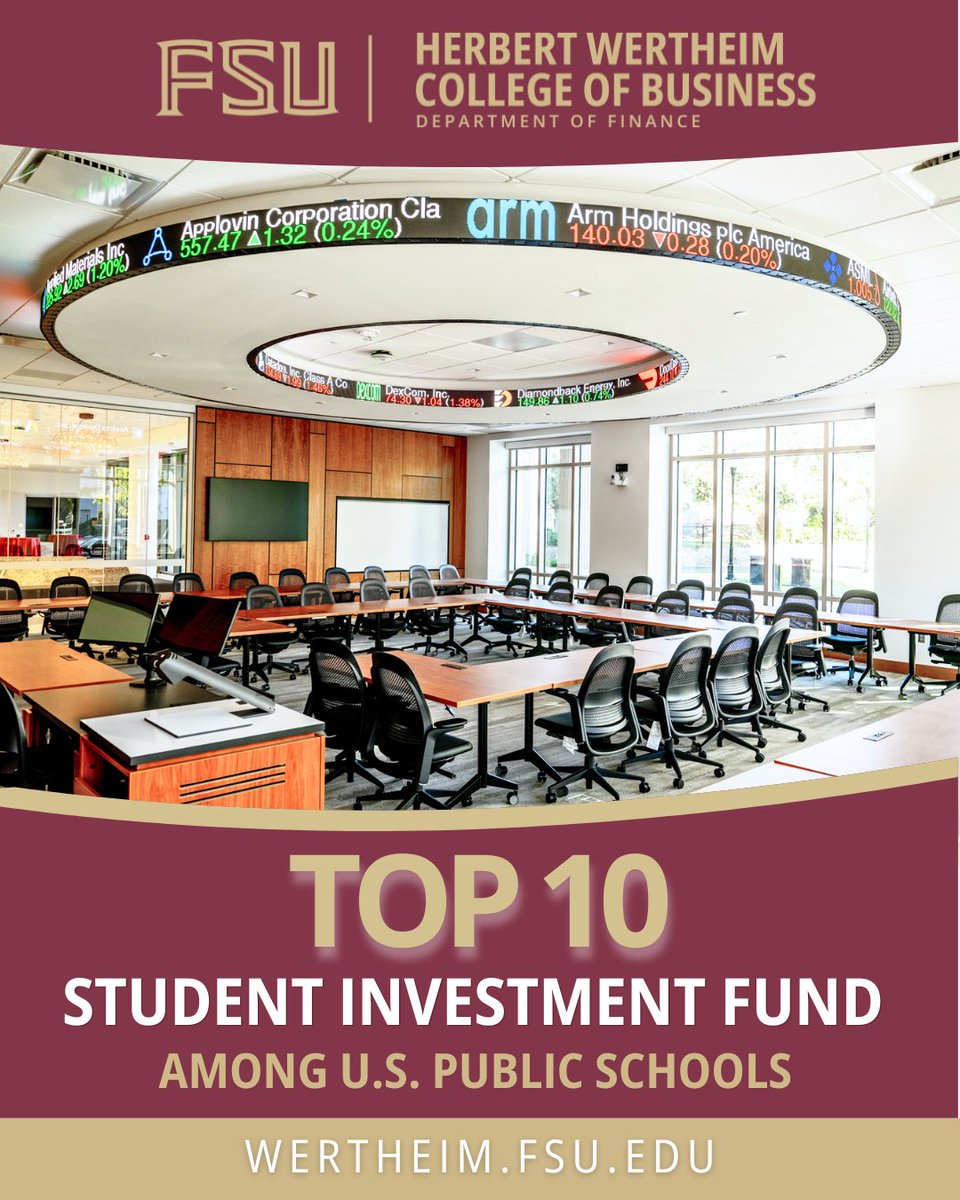 FSU Herbert Wertheim College of Business tweet media