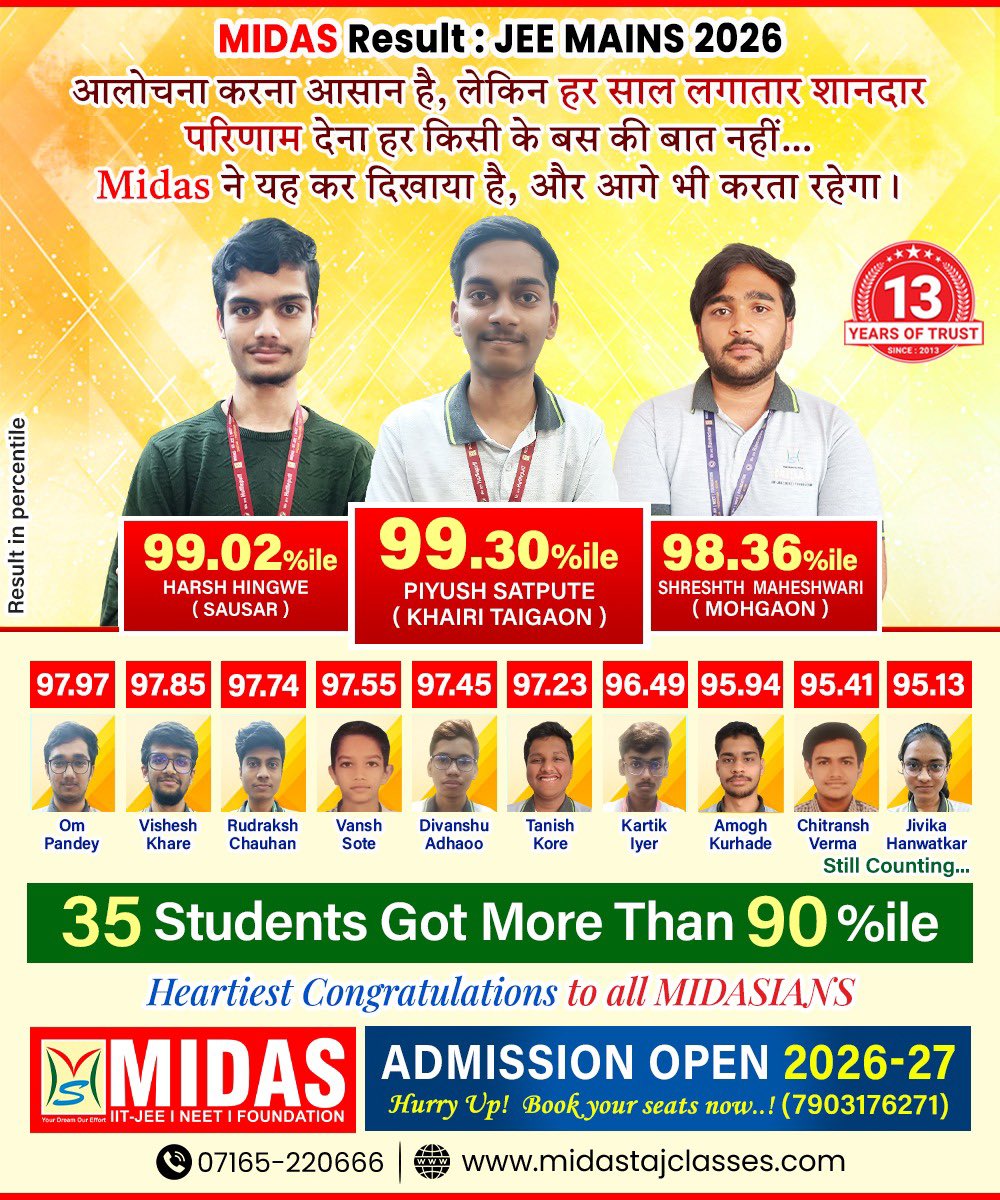 Midas Taj Classes Pvt. Ltd. tweet media