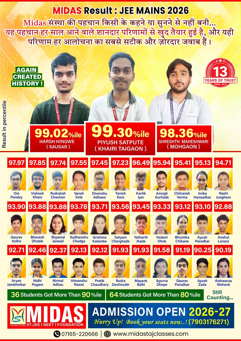 Midas Taj Classes Pvt. Ltd. tweet media