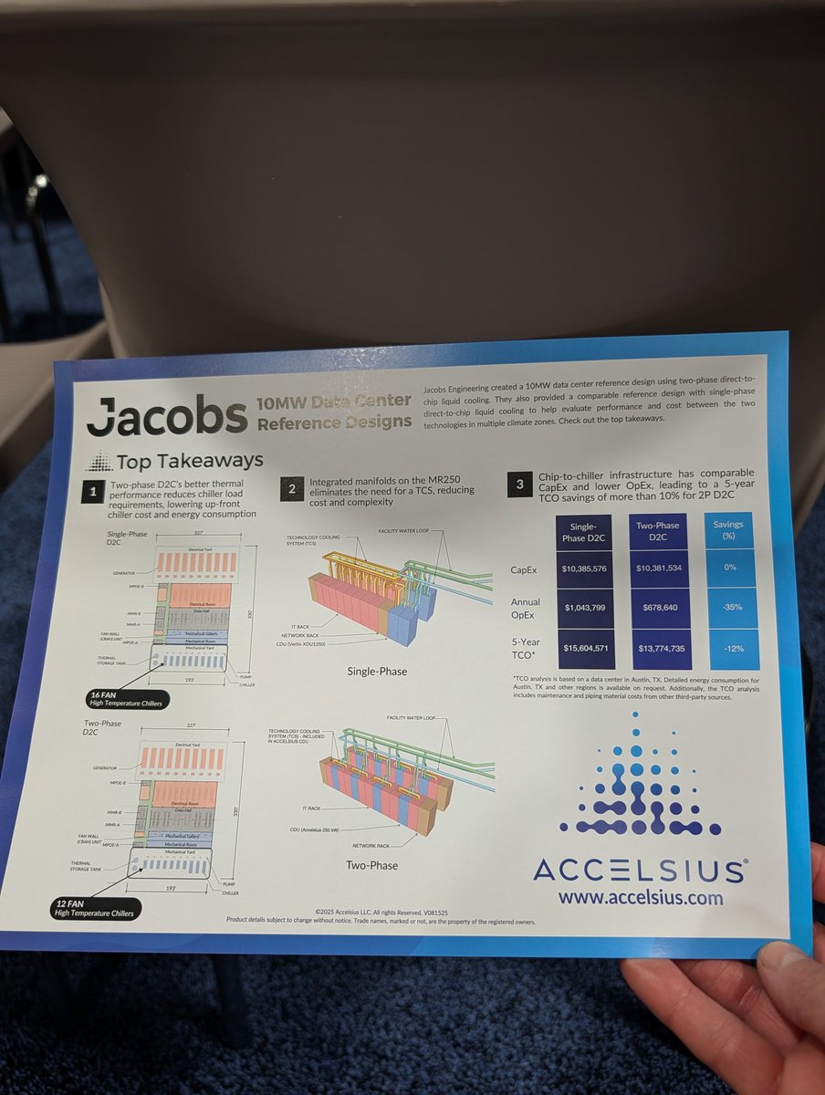 gold_kds's tweet photo. @Browpeak Here's the flyer from their DCW booth $INV https://t.co/OHoPn33UIe