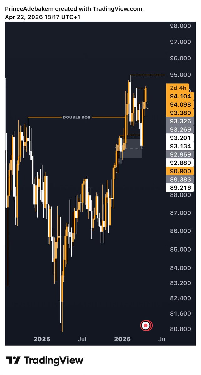 Tang 36, Tang tweet media
