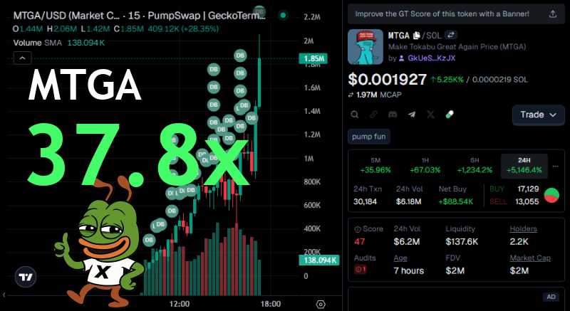 Ava Cole tweet media