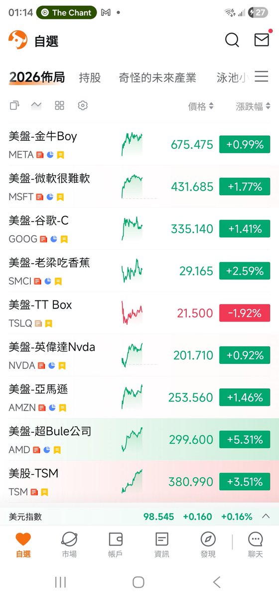 ZAllen99155722's tweet image. I know know
Tell me what you saw.

#Concentration
#SelectiveStrength
#FlowAlignment