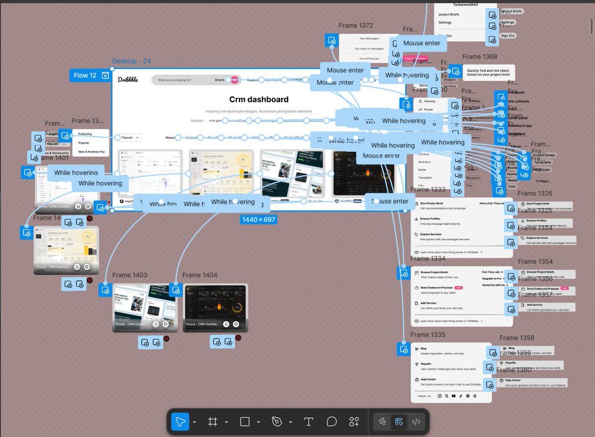 Koyelrana061's tweet image. #dribbble.com prototype full dashboard