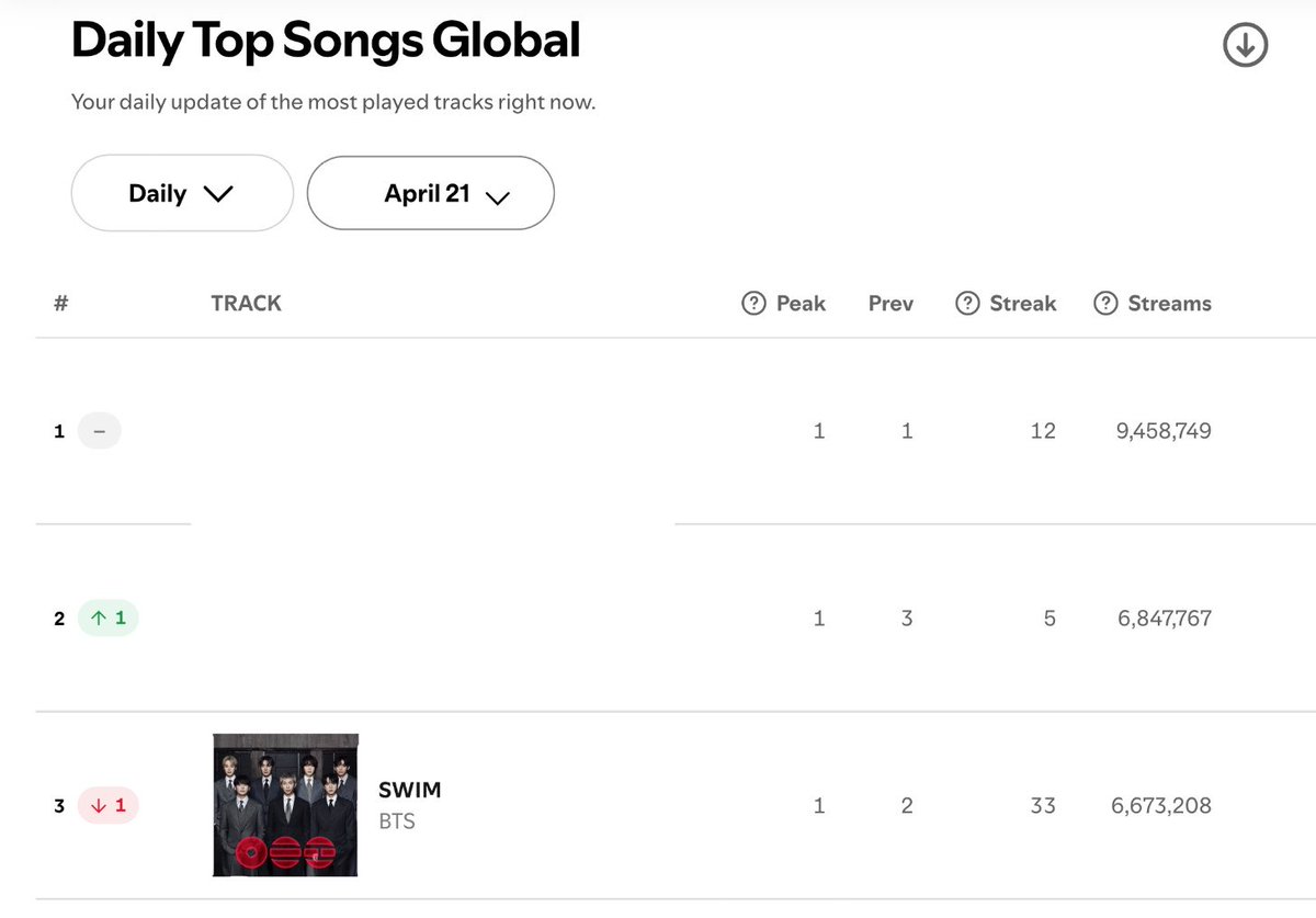 ★ melu ?! tweet media