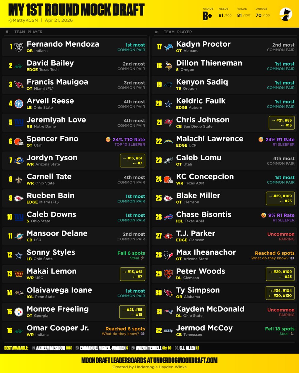 Matt Lane tweet media