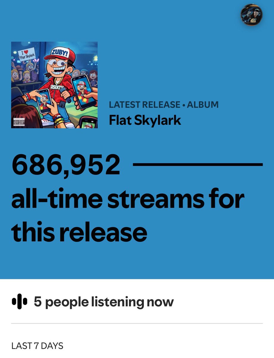 dos sesenta tweet media