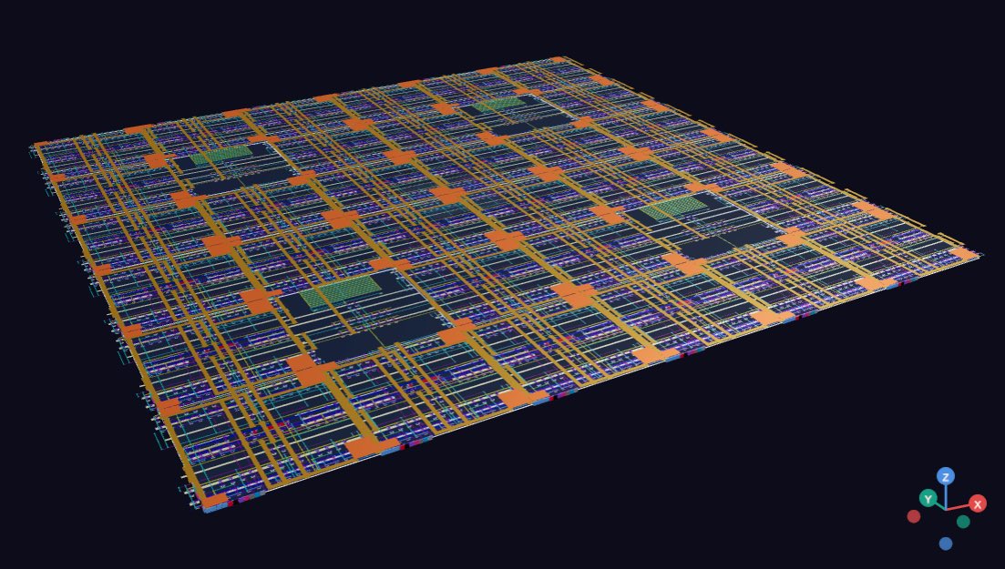 silkspaceships's tweet photo. This used to be an equation. Sneak peak, now in silicon: https://t.co/1eAthpBlc3