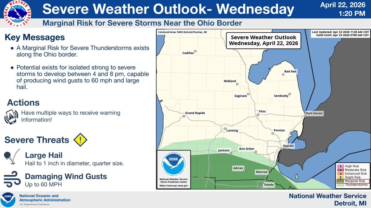 A Marginal Risk for Severe Thunderstorms exists along the Ohio border ...