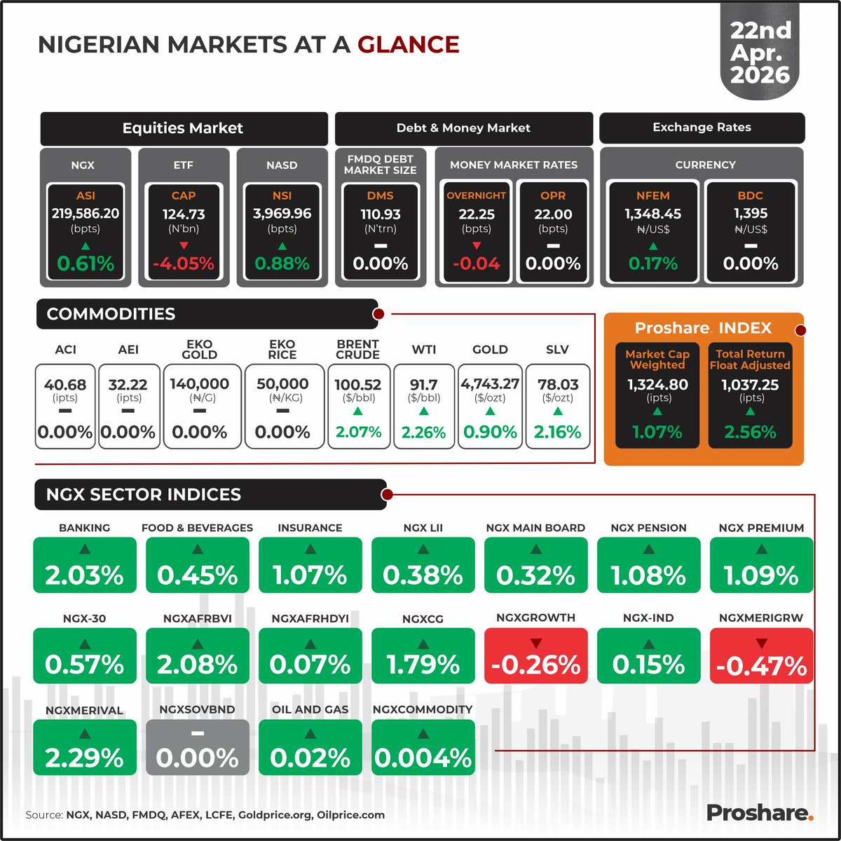 Investor Relations Service tweet media