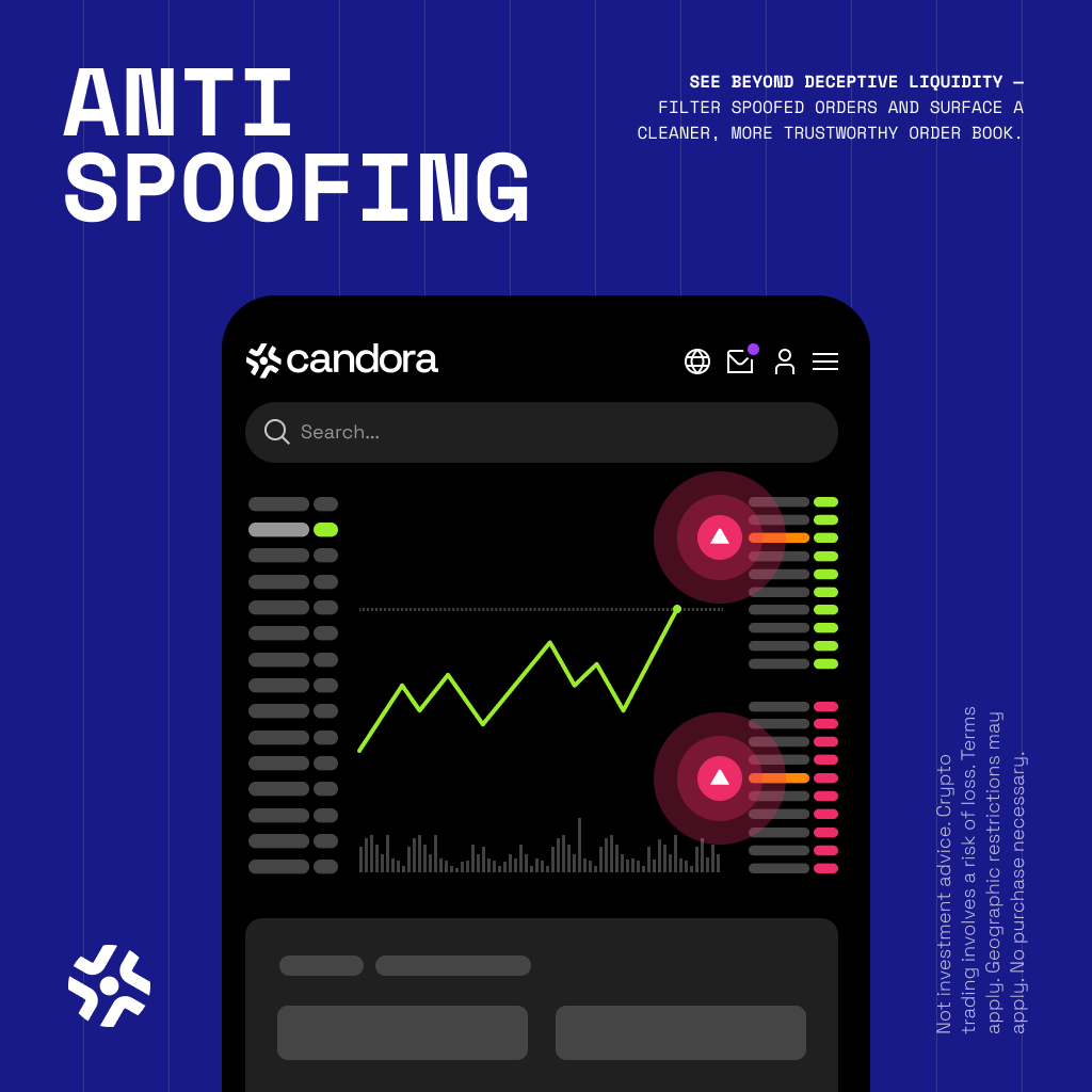 Candora tweet media