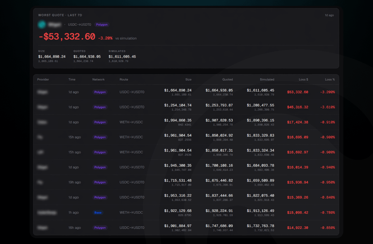 Enso | ⌘ 🛠️ tweet media