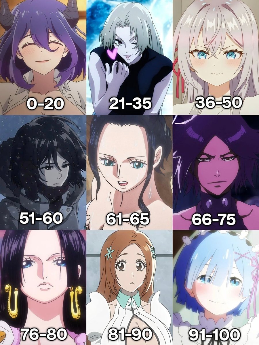 Anime Tweets tweet media