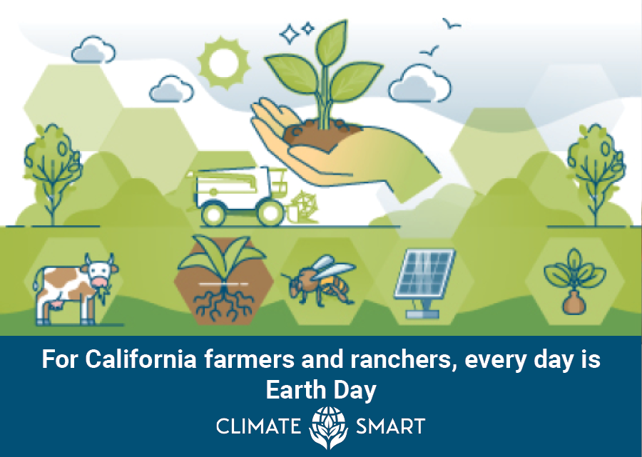 Climate-Smart Agricultural Partnership tweet media