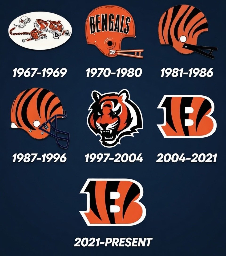 Razor’s Sports Shift tweet media