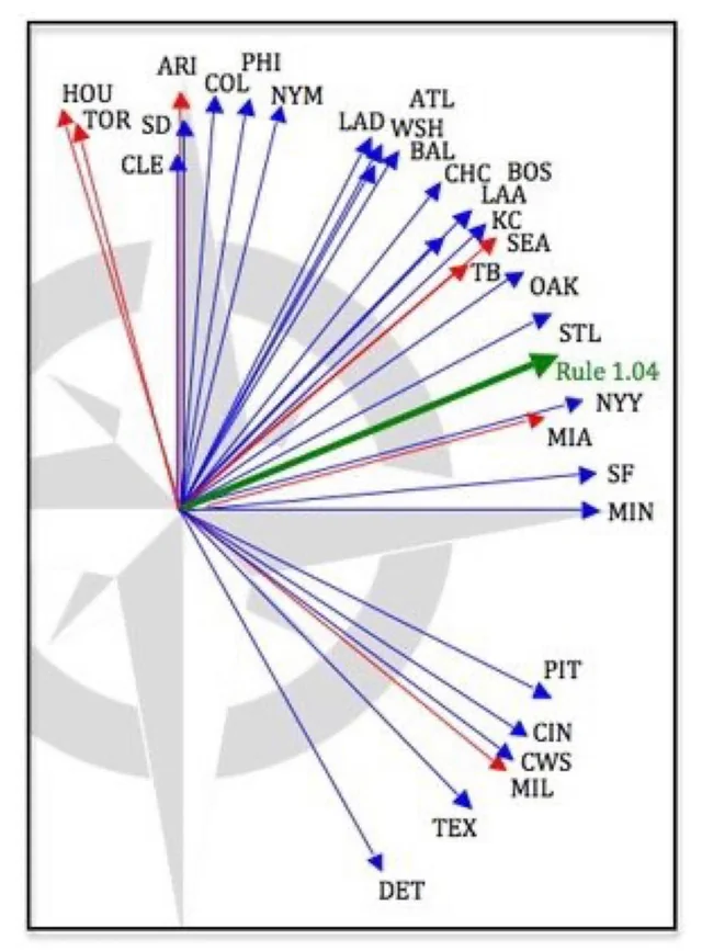 Unrealistic College FB Fan tweet media