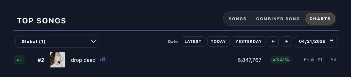 Fan SpotifySnapshot tweet media