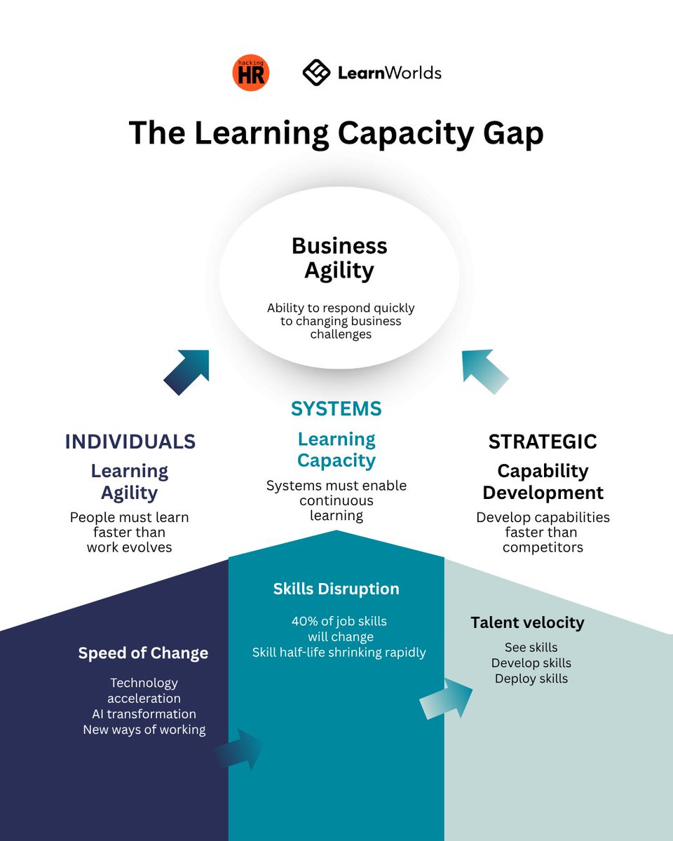 Hacking HR tweet media