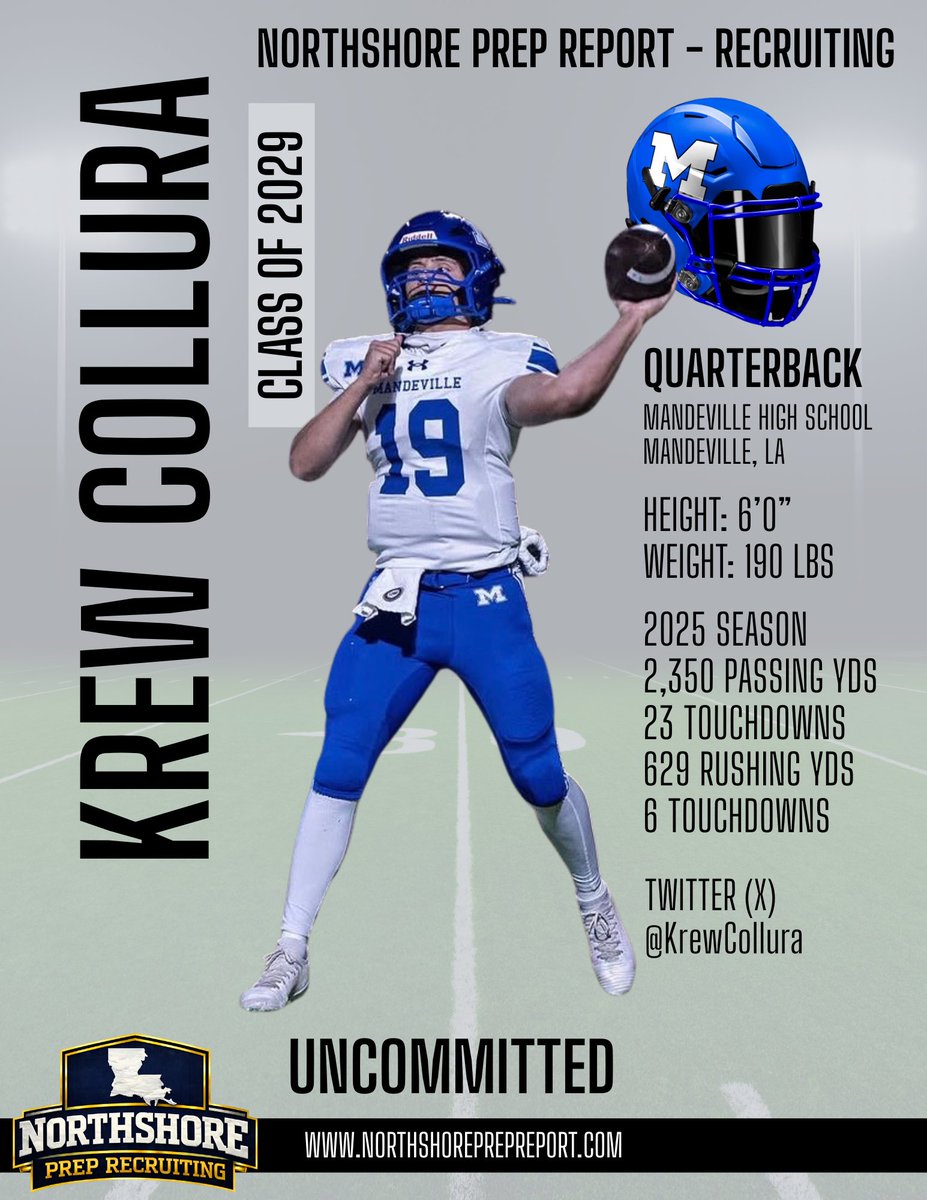 Northshore Prep Report tweet media