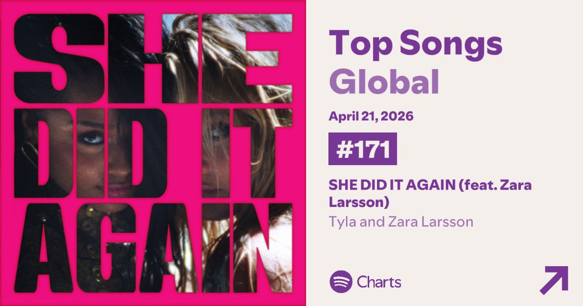 Zara Larsson Charts tweet media